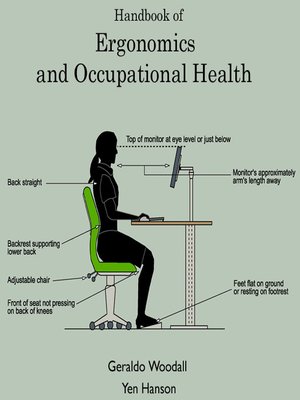 cover image of Handbook of Ergonomics and Occupational Health